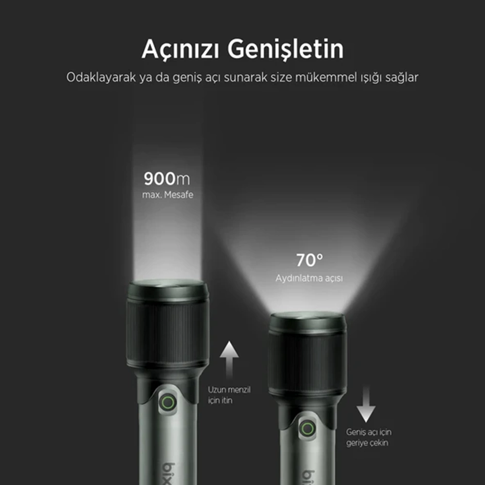 BIX BX2132FL 24W LED 1000 Lümen 900 Metre Menzilli 2000mAh Şarj Edilebilir El Feneri