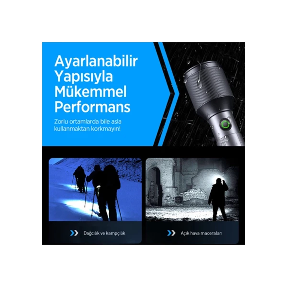 24W LED 1100 Lümen Zoom Özellikli Şarj Edilebilir Çok Modlu Kompakt El Feneri