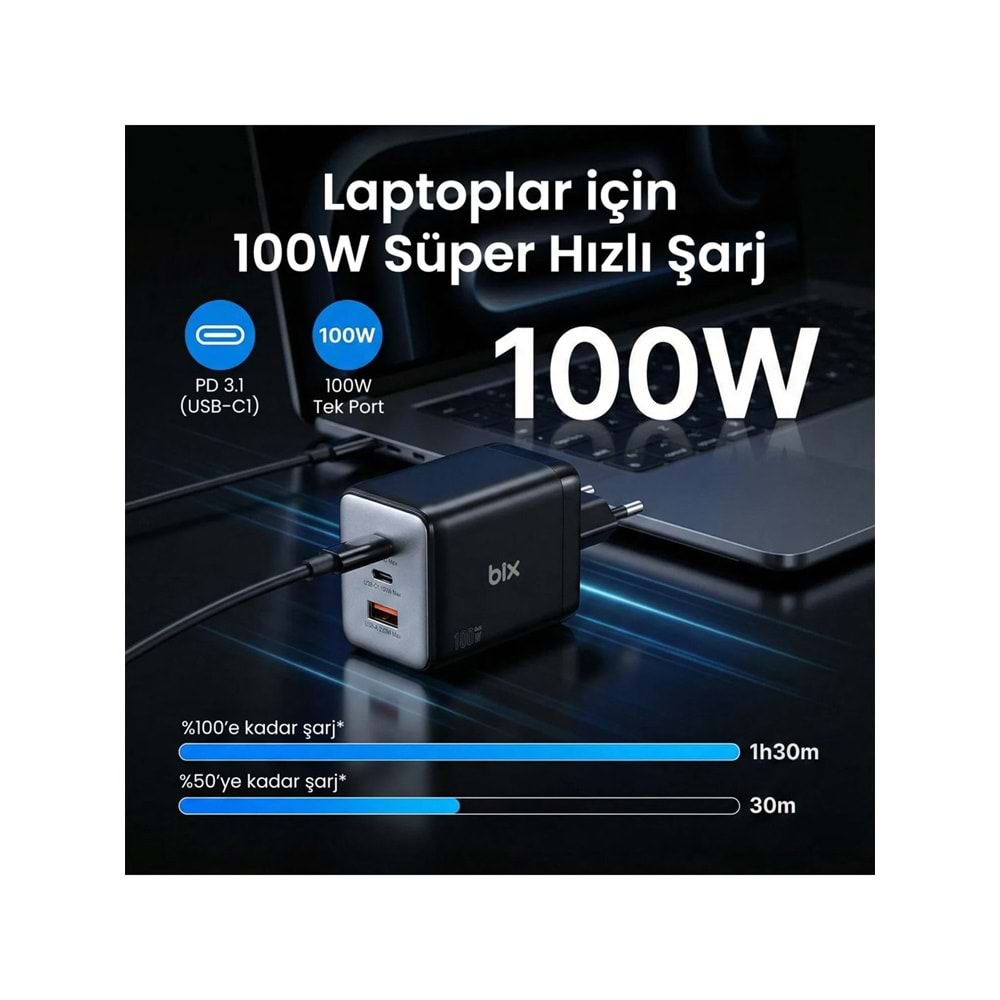 BIX BX3P102G 100W GaN Şarj Aleti 3 Portlu USB-C USB-A PD 3.0 Hızlı Şarj Adaptörü