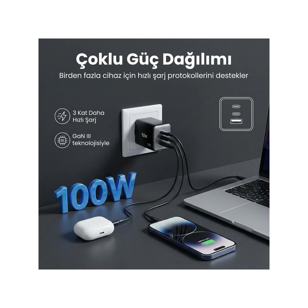 BIX BX3P102G 100W GaN Şarj Aleti 3 Portlu USB-C USB-A PD 3.0 Hızlı Şarj Adaptörü