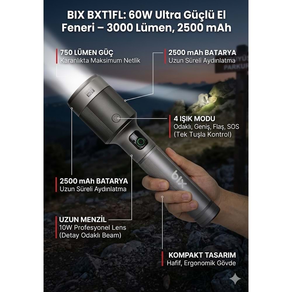 BIX BX5102FL 60W LED 3000 Lümen Uzun Menzilli Kompakt El Feneri Gri
