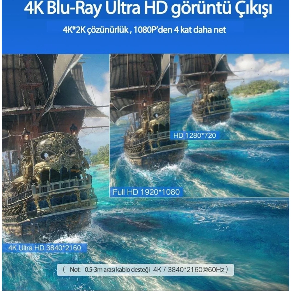 UGREEN HD104 2 Metre 4K HDMI 2.0 Yüksek Hızlı Ethernet HDMI Kablosu
