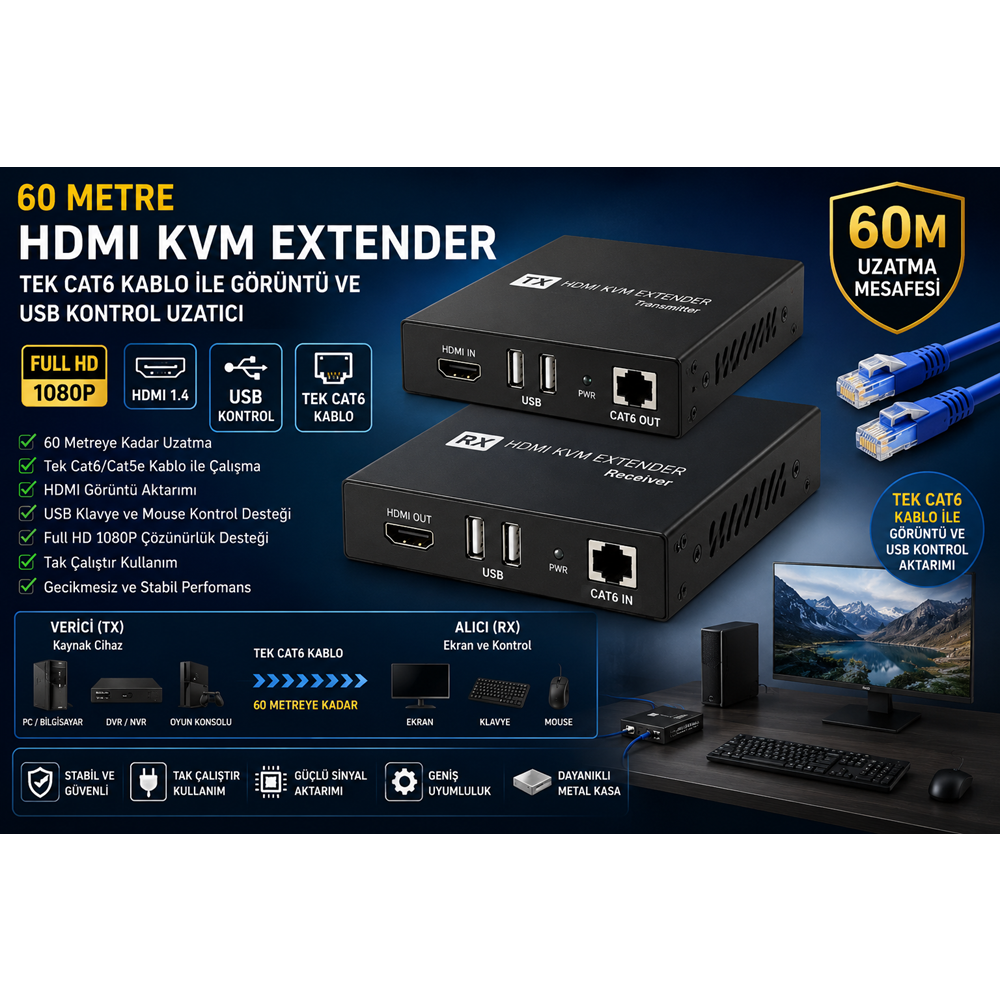 NBTech NB-KVM60M 60 Metre HDMI KVM Extender Tek Cat6 Kablo ile Görüntü ve USB Uzatma Cihazı