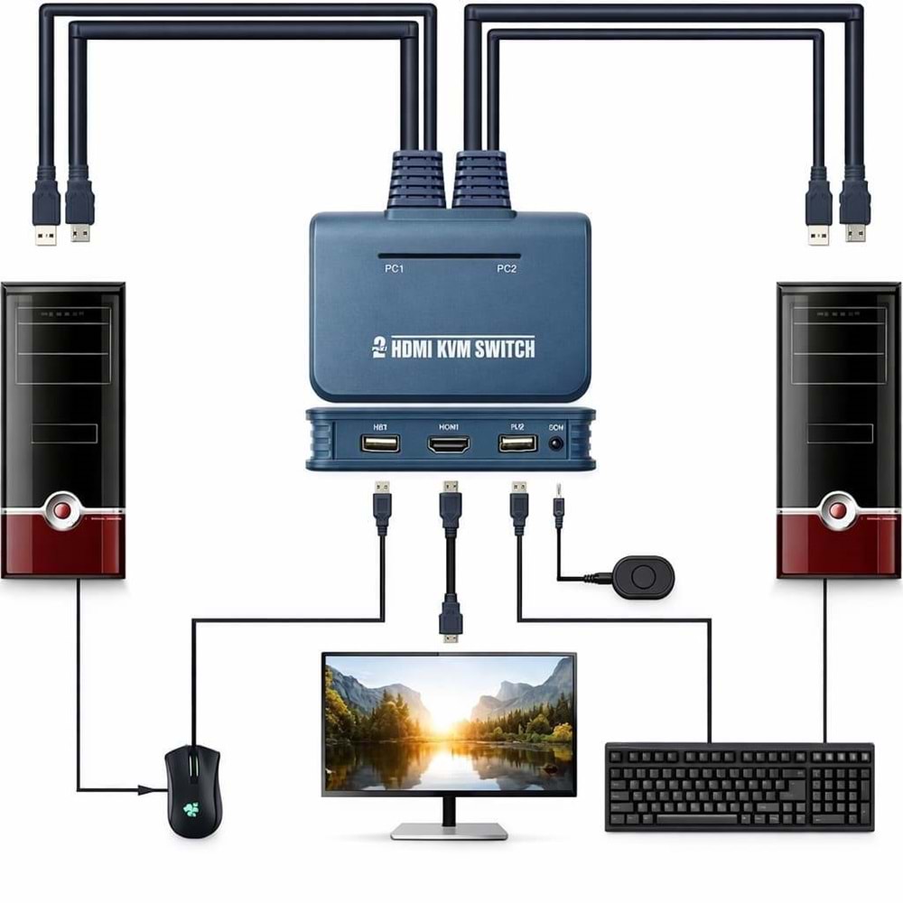 NBTech NB-2845 2 Port HDMI KVM Switch USB - 2 PC 1 Monitör Klavye Mouse Kontrol Çoklayıcı