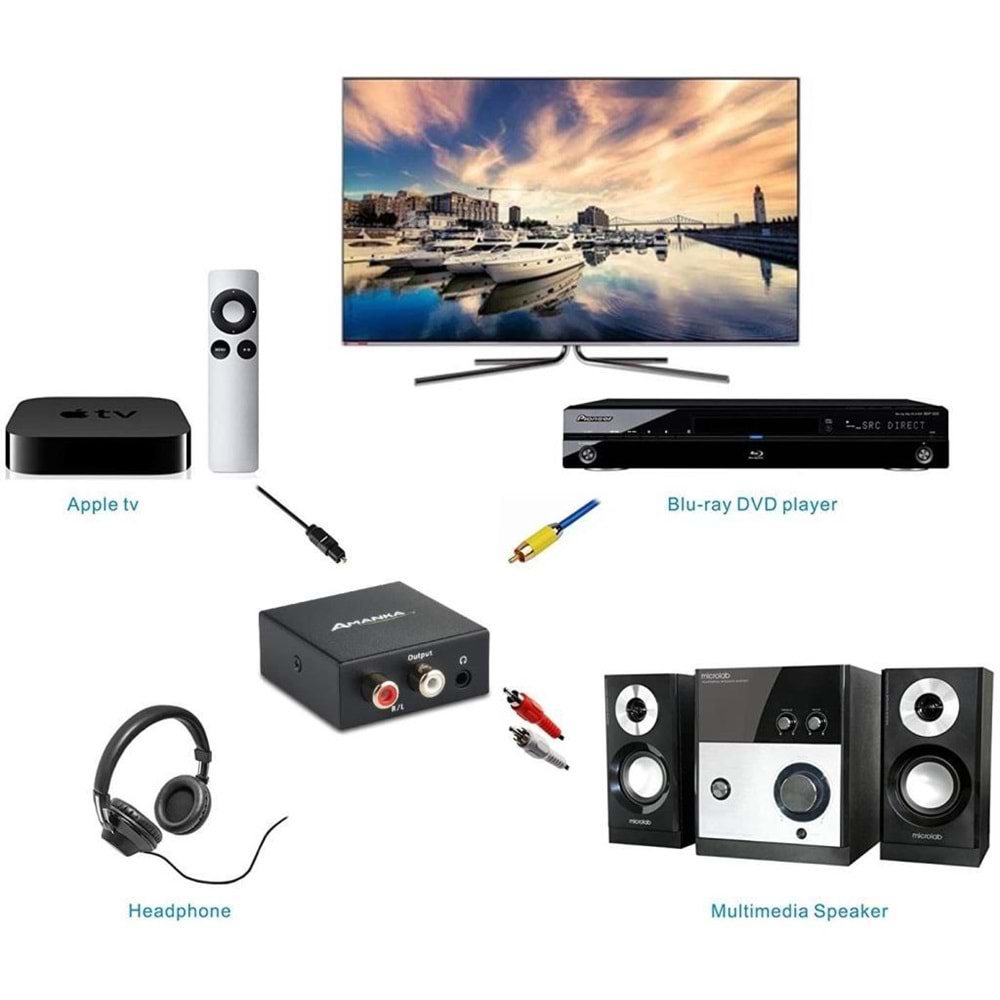 NBTech NB-1280 Digital/Optik To Rca Çevirici (Optik Sesi Analoga çevirir)