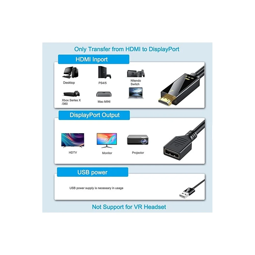 NBTech NB-7025 HDMI to DisplayPort 4K 60Hz Görüntü Dönüştürücü