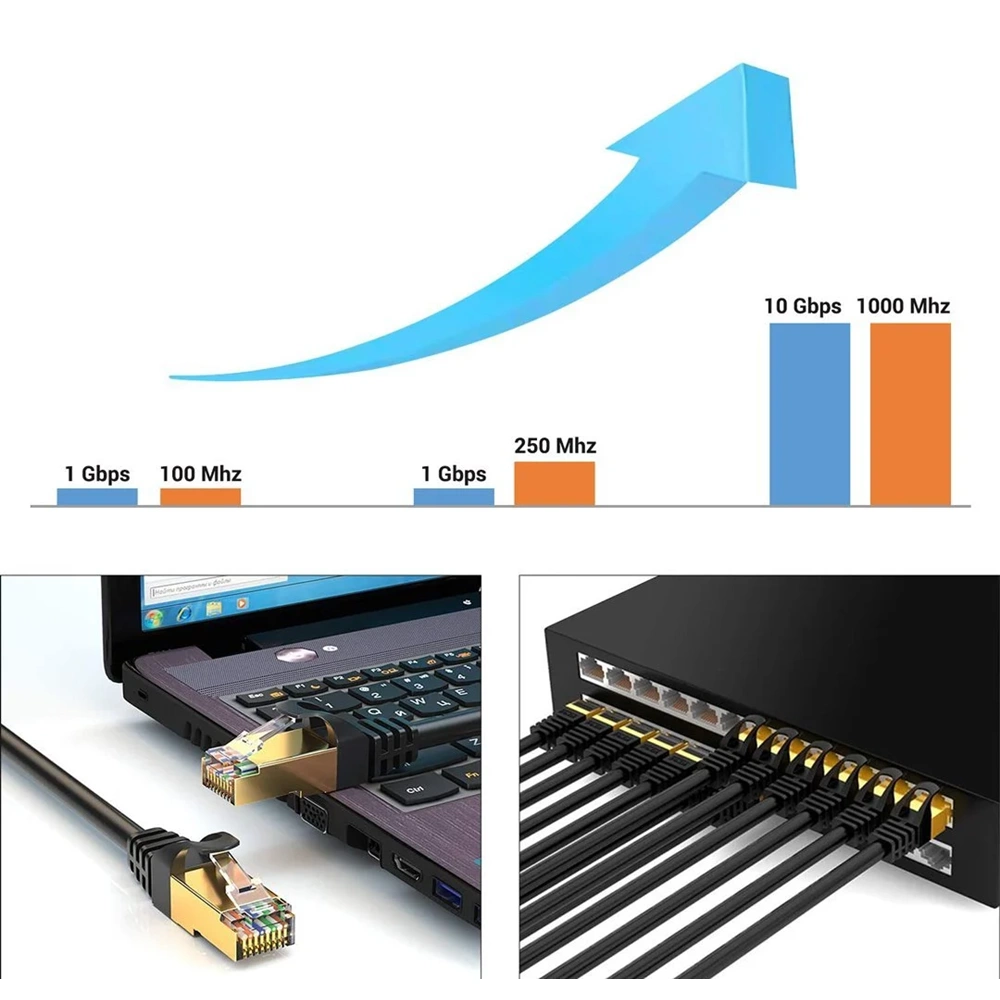 NBTech NB-CAT715M Altın Uçlu Siyah Cat7 Ethernet Kablo 15 Metre Gigabit