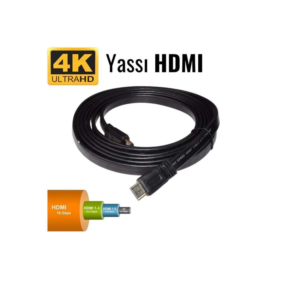 NBTech NB-HDR20 3D/4K/2K Full HD 1.4V Yassı HDMI Kablo 20 Metre