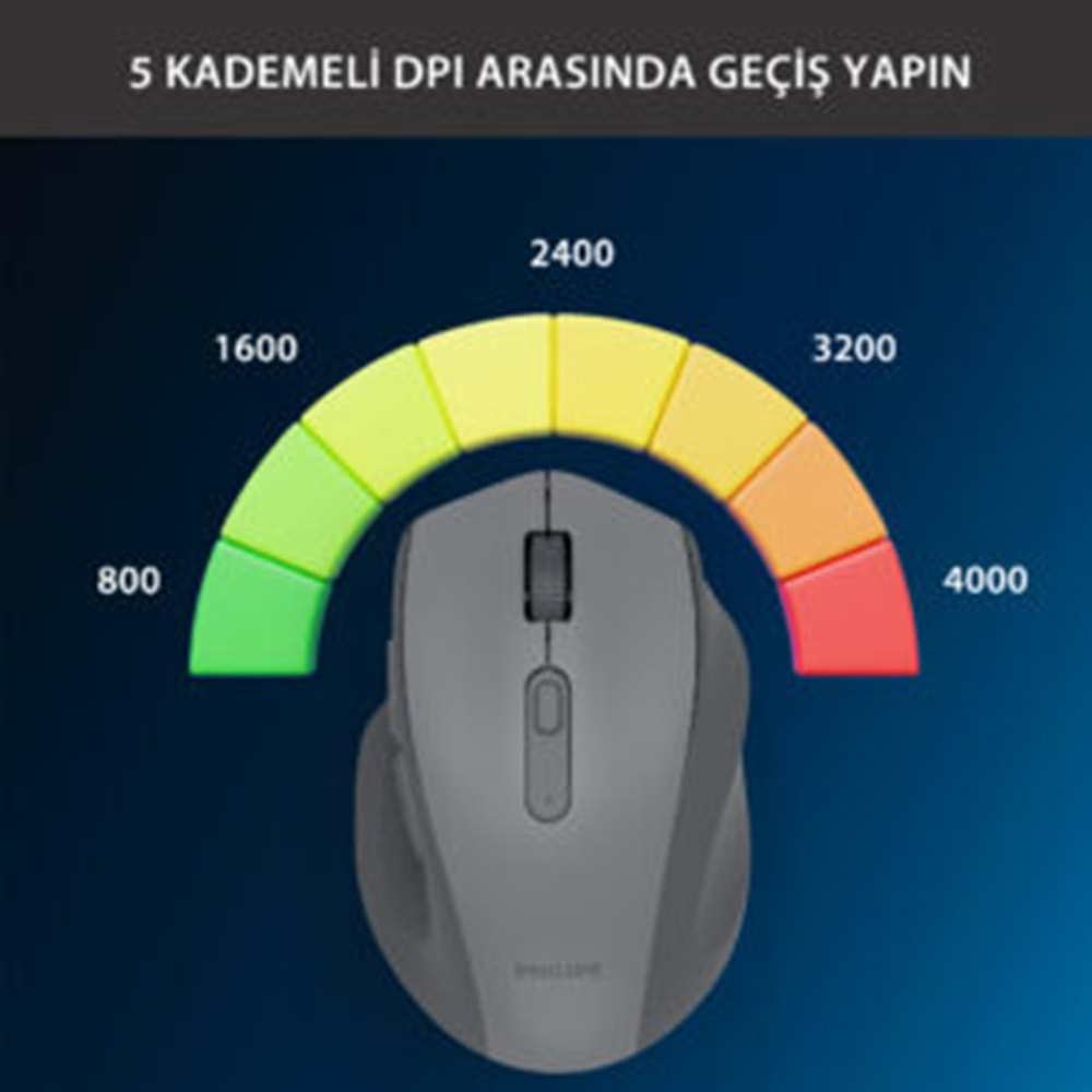 Philips SPK7547G Dual Mode Bluetooth + 2.4GHz 4000 DPI Sessiz Ergonomik Kablosuz Mouse Gri