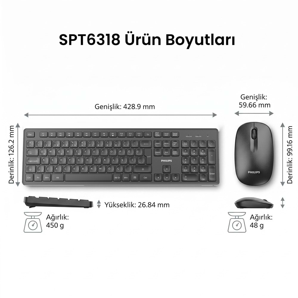 Philips SPT6318 Kablosuz Türkçe Q Klavye ve Mouse Seti - Siyah (Ergonomik ve Sessiz)