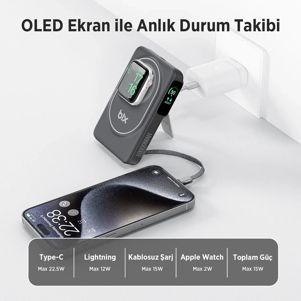 BIX TPB16 6’sı 1 Arada 10000mAh Manyetik OLED Ekranlı Kablosuz Powerbank Siyah