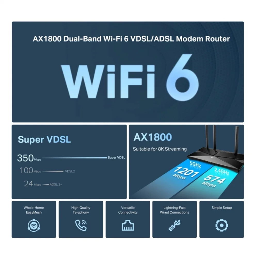TP-Link Archer VX1800V AX1800 Wi-Fi 6 VDSL2 Modem Router