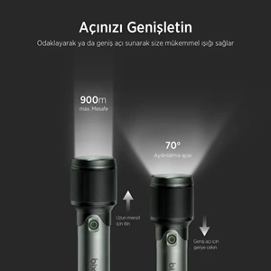 BIX BX2132FL 24W LED 1000 Lümen 900 Metre Menzilli 2000mAh Şarj Edilebilir El Feneri