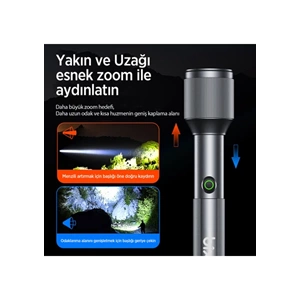 24W LED 1100 Lümen Zoom Özellikli Şarj Edilebilir Çok Modlu Kompakt El Feneri