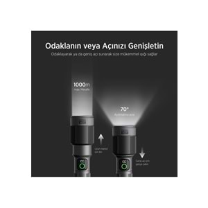 BIX BX5102FL 60W LED 3000 Lümen Uzun Menzilli Kompakt El Feneri Gri