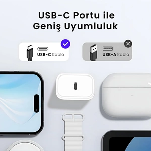 Bix BXPD23 20W PD Akım Korumalı Hızlı Şarj Adaptörü Type-C USB-C Şarj Başlığı