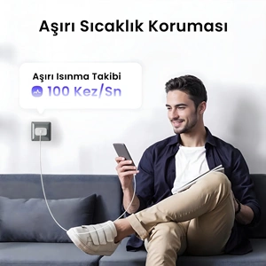 Bix BXPD23 20W PD Akım Korumalı Hızlı Şarj Adaptörü Type-C USB-C Şarj Başlığı