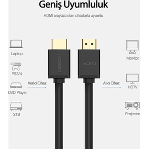 UGREEN HD104 2 Metre 4K HDMI 2.0 Yüksek Hızlı Ethernet HDMI Kablosu