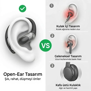 Bix OWS2 Bluetooth 5.4 Ergonomik Ear Hook Esnek Kulak Kancalı Kablosuz Kulaklık - Siyah