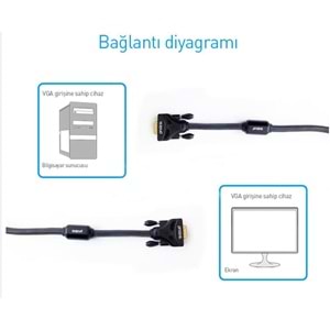 NBTech Prolink PR-V001 1.5 Metre Vga Kablo, EMI Filtreli Altın UÇ Örgülü VGA Kablo
