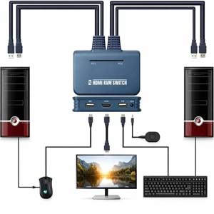 NBTech NB-2845 2 Port HDMI KVM Switch USB - 2 PC 1 Monitör Klavye Mouse Kontrol Çoklayıcı