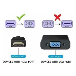 NBTech NB-1240 Dijital HDMI to VGA 30cm Görüntü Çevirici Aparat Siyah