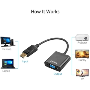NBTech NB-1320 DisplayPort to Analog VGA 15cm Dönüştürücü Adaptör
