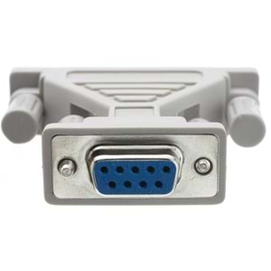 NBTech NB-25E Rs232 to Paralel Çevirici Changer, RS232 Dişi to 25 Pin Paralel Erkek Çevirici