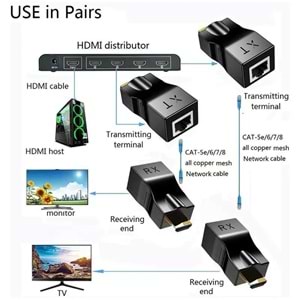 NBTech NB-HDEX30 30 metre CAT6 Network Üzerinden 4K HDMI Uzatıcı, 4K HDMI Extender, Cat6 Hdmi Görüntü Aktarma (4K HDMI 2.0 CAT6 Aktarma)