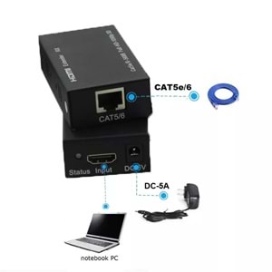 NBTech NB-HDEX60 60 metre CAT6 Network Üzerinden HDMI Uzatıcı, HDMI Extender, Cat6 Hdmi Görüntü Aktarma