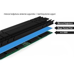 NBTech NB-PAD01 7x2 cm 1mm 3.4Gr Yüksek İletken Termal Pad, Mavi Thermal Pad (M2 ssd, Chipset, Cep telefonu, Notebook, PS4,PS5 Uyumlu)