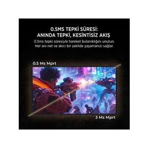 JAMES DONKEY RION R40 24’’ 240Hz GAMING MONITOR, Fhd Va Panel Gaming Monitör (Sıfır Ölü Piksel Garantili)