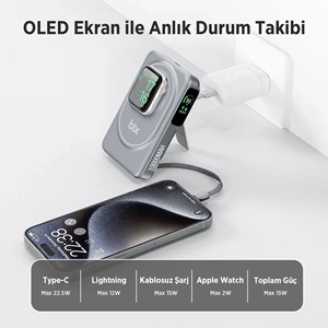 BIX TPB16 6’sı 1 Arada 10000mAh Manyetik OLED Ekranlı Kablosuz Powerbank Gri