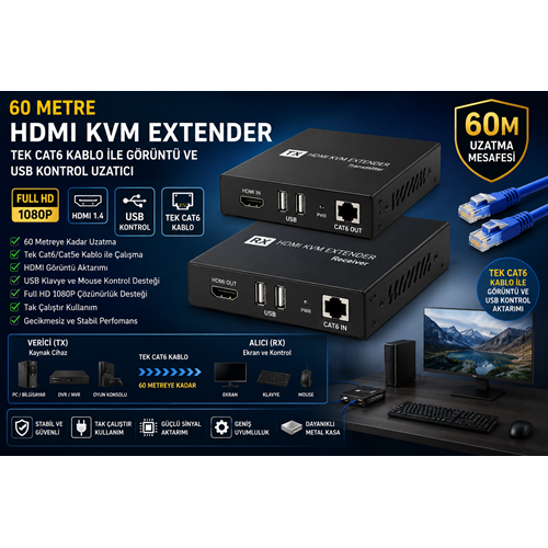 NBTech NB-KVM60M 60 Metre HDMI KVM Extender Tek Cat6 Kablo ile Görüntü ve USB Uzatma Cihazı