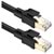 Ethernet Kablo